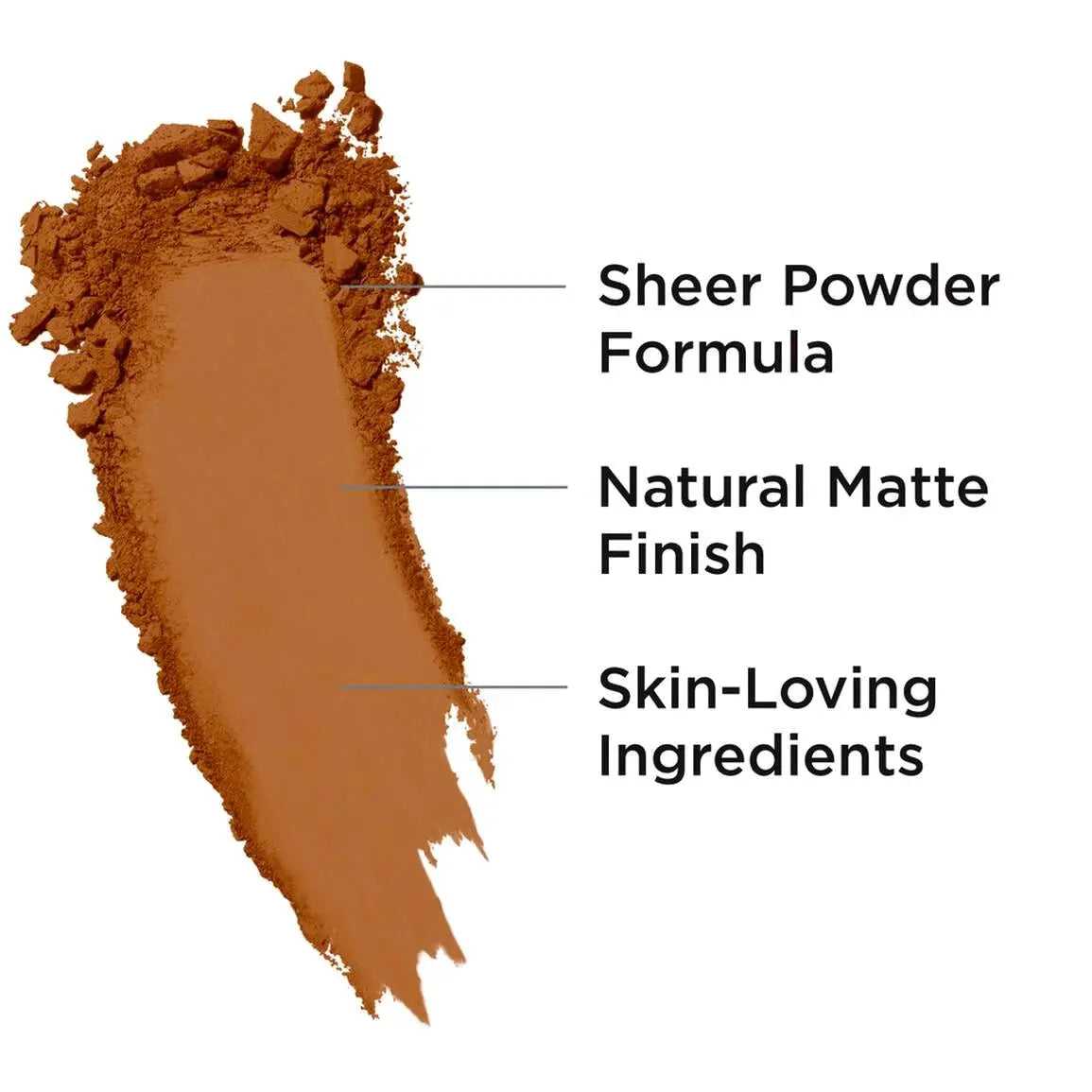 Flawless Skin Pressed Powder Vicsflawless